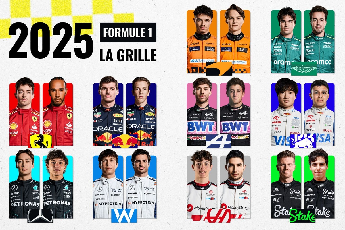 Pilotes et ecuries