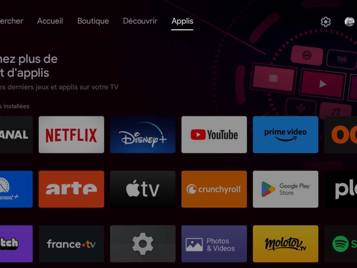 image de différentes platforms